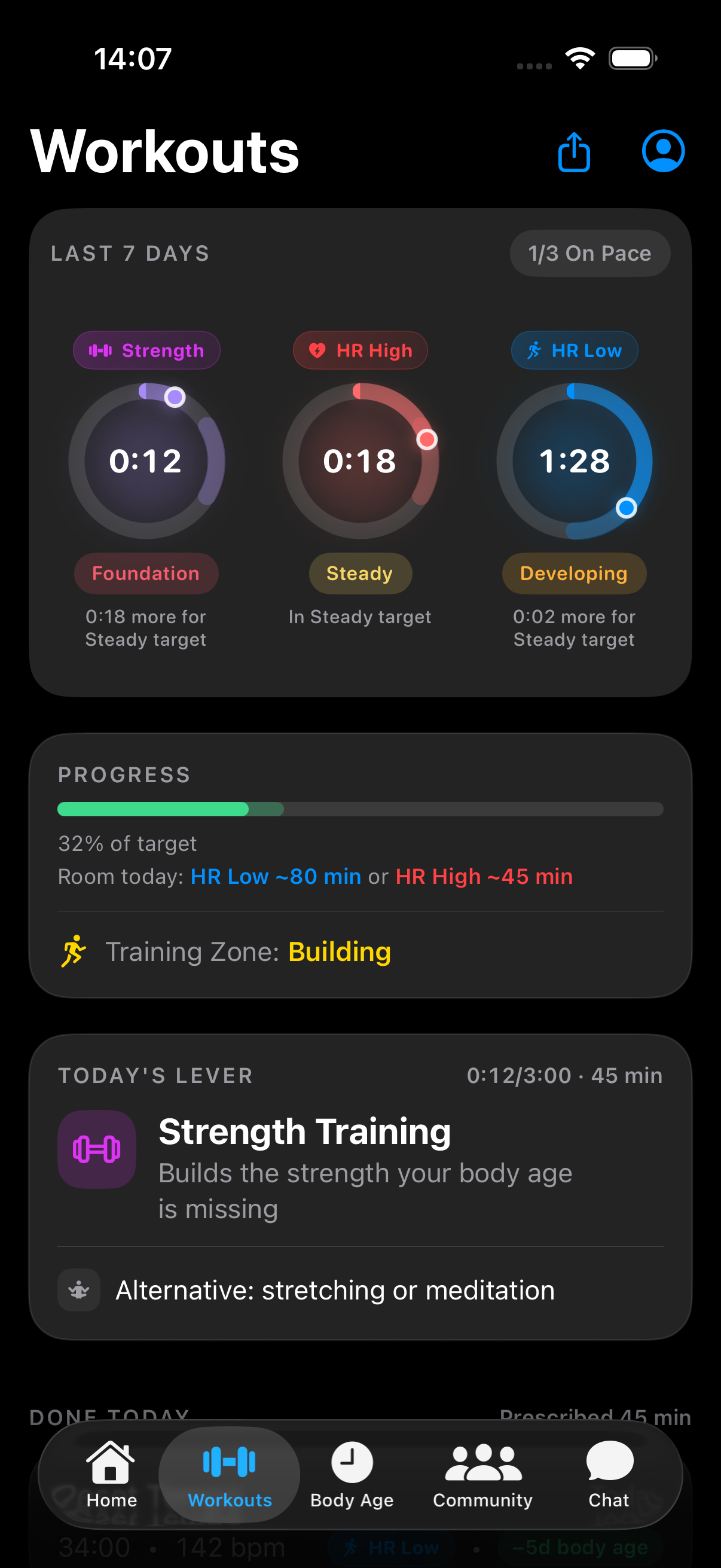 MakeFit Workouts with adaptive goals and training zones